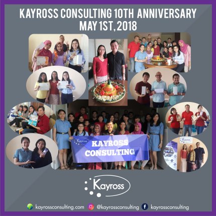 Foto kolase 10th Anniversary