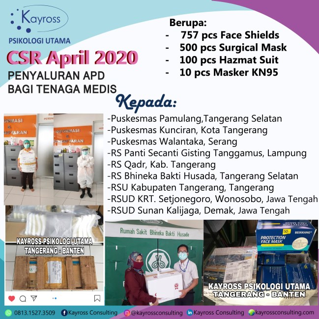 Penerima Donasi CSR5-01